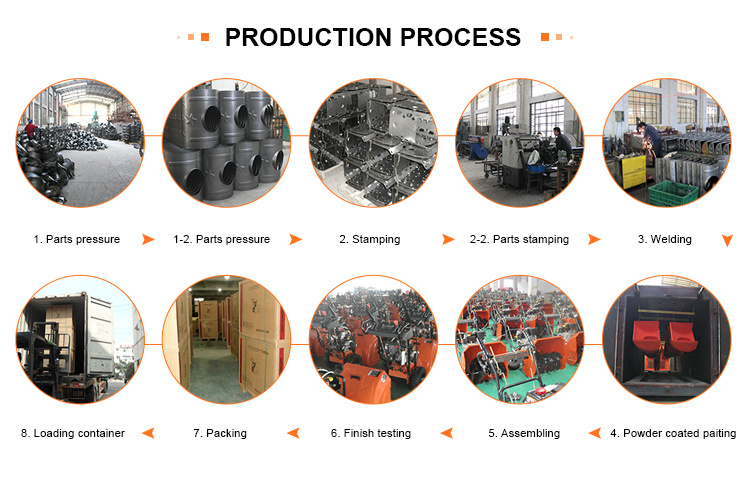 Promotion New Style Gasoline Sweeper