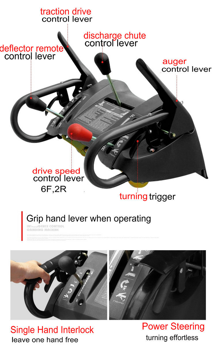 375cc (13HP) 28